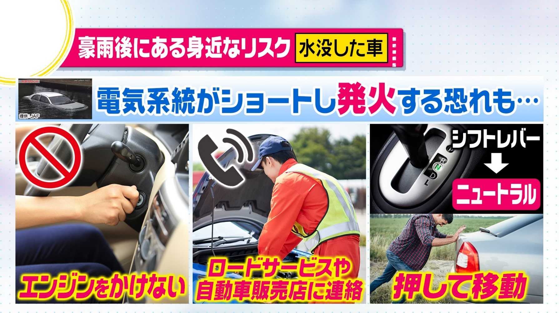 大雨で避難する際もし車が水没したら 覚えておきたい車からの 危機一髪脱出法