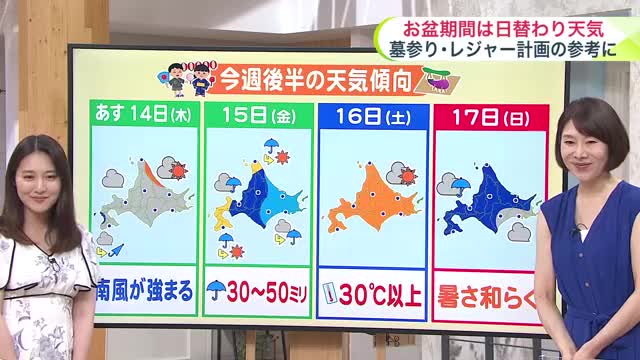 【菅井さんの天気予報 13日(水)】お盆期間は日替わり天気！2日おきに雨が降り30℃以上の暑い日も…