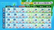 かごしま天気速報（6/18）19日は薩摩・大隅、種子島・屋久で再び激しい雨