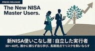 【新NISA 3年目の真実】2,300人に聞いた活用術。「新NISA使いこなし層」の正体とは？ - moomoo証券調査リリース