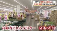 万引き被害が急増　福井ではここ数年で1.5倍に　高齢者による食料品の万引きが全体の8割を占める店も　「死活問題」対応急ぐも減少に至らず
