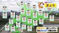 【北海道の天気 10日(木)】上士幌町糠平で”2.8℃”今季一番の冷え込み！朝と日中の気温差大きい…体調の管理に注意を！