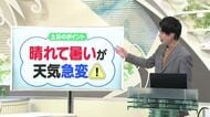 【天気／山形】天気ふりかえり＆週末の天気　中村友祐気象予報士の天気予報