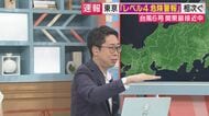 【台風情報】雨が止んでも川の水位は上がり続ける　台風通過後に知っておくべき「見えない危険」