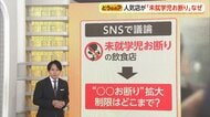 “未就学児お断り”決めた人気店の「限界がきてしまいました」　“お断り”の線引き基準は「合理的かどうか」と専門家