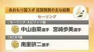 青森国スポ 佐賀県勢が金メダル! セーリング競技【佐賀県】
