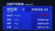 13日東京株式市場前場 309円68銭高の2万9848円41銭で終了
