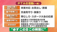 PTA専門家「必要性感じない活動も多い」…改革に取り組む小学校“役員の仕事の洗い出し”で見える化図る【愛知発】