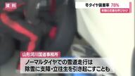 県内の冬タイヤ装着率78％（前年同期比-3ポイント）　3日は雪予報…タイヤ交換急ぐよう呼びかけ　山形