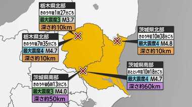 「東京で震度6超える恐れも」関東で頻発する地震は“首都直下型”の前兆!? 備えるべきポイントとは
