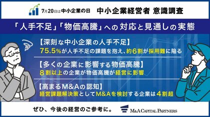 【7月20日は「中小企業の日」】中小企業経営者意識調査 約8割の中小企業が「人手不足」「物価高」に課題