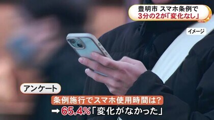 “スマホは1日2時間まで”の条例 アンケートに65.4%が「使用時間に変化なし」愛知県豊明市で10/1に施行