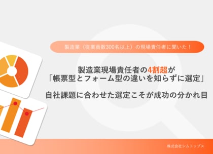 導入したのに使われない、製造業の現場で進む“DX疲れ” 背景に「帳票システムの方式を理解していない」