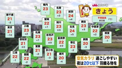 【北海道の天気 10日(木)】上士幌町糠平で”2.8℃”今季一番の冷え込み！朝と日中の気温差大きい…体調の管理に注意を！
