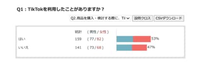 TikTokは「検索プラットフォーム」として定着へ
