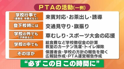 PTA専門家「必要性感じない活動も多い」…改革に取り組む小学校“役員の仕事の洗い出し”で見える化図る【愛知発】