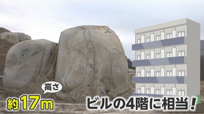 【独自】「でかい！」高さ17mの“巨大な石”が突如出現　地元住民「町おこしの起爆剤になれば」…今後の市の対応は？