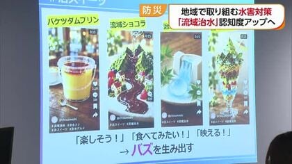 予算１００万円で何ができるか　愛媛で流域治水の認知度ＵＰへ　企業関係者や大学生がアイデア提案【愛媛】