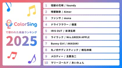2025年ライブ配信で一番歌われたのはあの曲！！ランキングから独自のトレンドもみえる！
