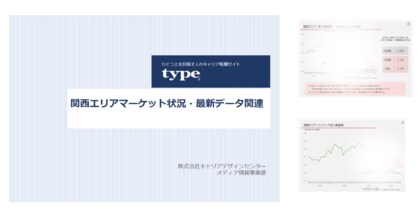 【関西エリア】中途採用マーケット動向データを無料公開!/転職サイト『type』
