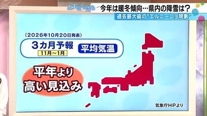 過去最大の「エルニーニョ現象」で今年の冬は暖冬に？雪は少なくても「どか雪」には油断禁物