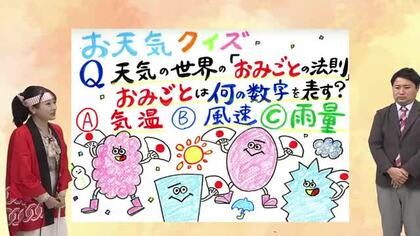 １０月３０（木）宮崎の天気 「朝から晴れるも 天気は下り坂 夜から雨」
