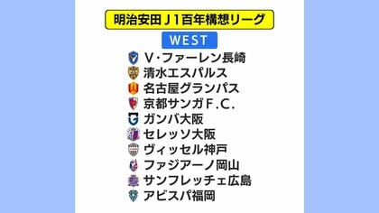 V長崎は「WEST」神戸や福岡も「百年構想リーグ」組み合わせ決定 開幕カードは12月19日発表