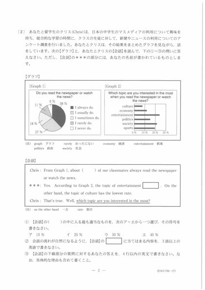 解答速報・英語】新潟県の公立高校一般入試 “英語”の問題と正答表 約1