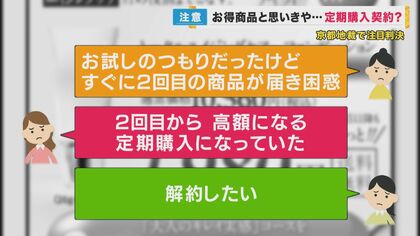 激安で買える！と思ったら“定期購入”契約…「初回」「小さい文字