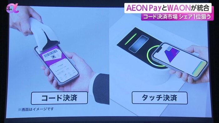 「コード決済・タッチ決済」2種類の決済サービス