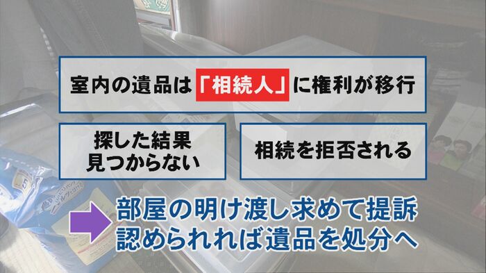 ニュースONE