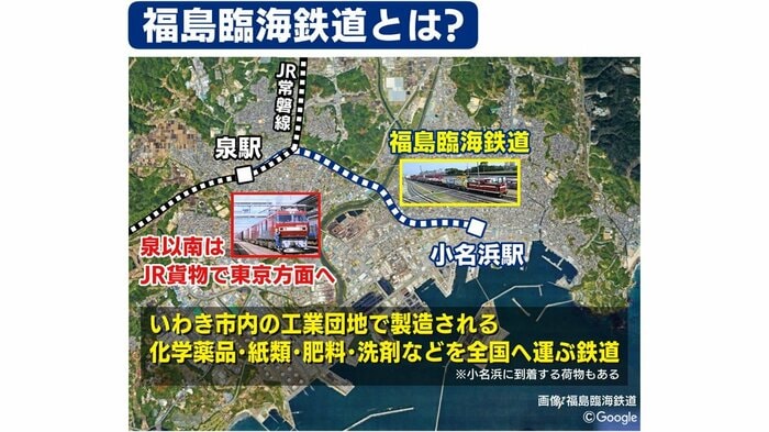 福島臨海鉄道とは？