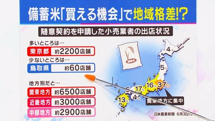 備蓄米販売の“地域格差”
