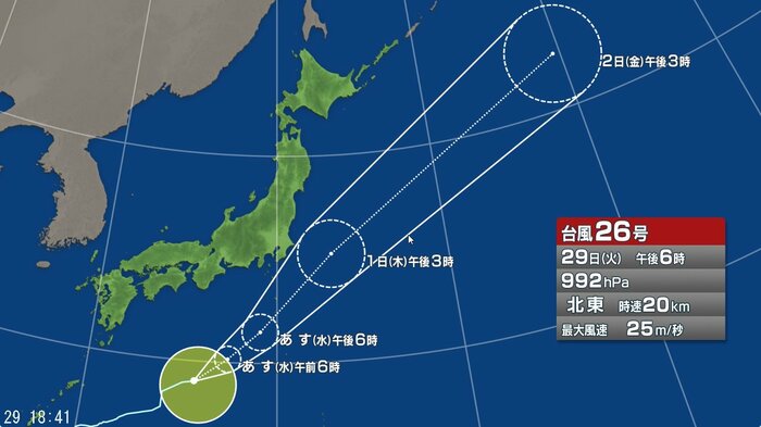 台風26号の進路予想図