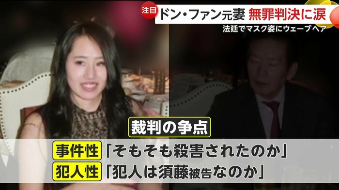 裁判の大きな争点は2つ