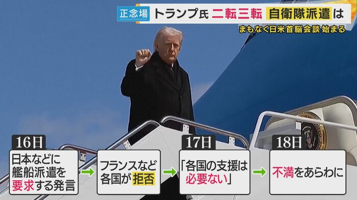 二転三転するトランプ大統領の要求