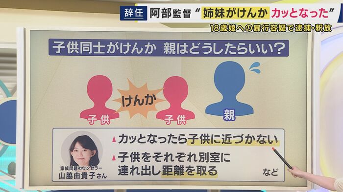 子供同士がけんかしたときに、親はどうしたらいいのか