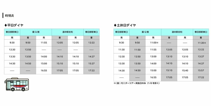 無料巡回バスの時刻表(出典:首都圏外郭放水路見学会のサイトより)