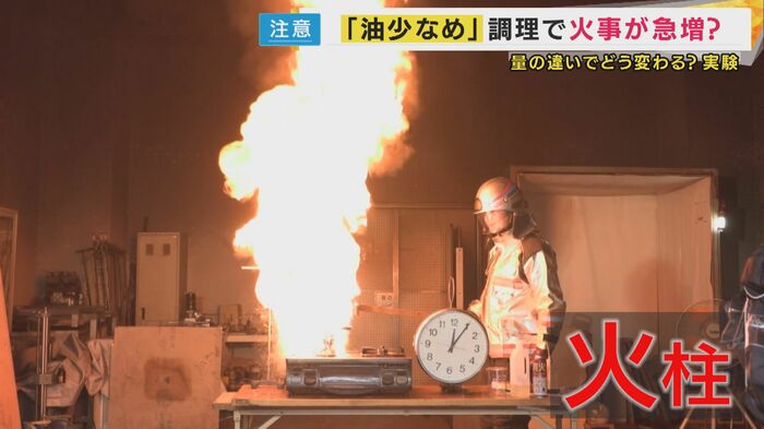 消防隊員が水をかけてみると…