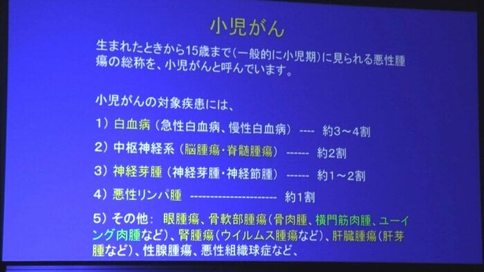 ニュースONE