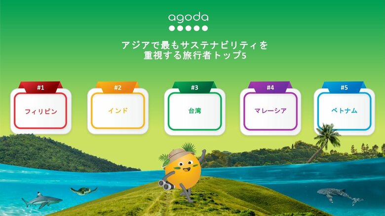 アゴダが2025年度版「持続可能な旅行」についての調査結果を発表