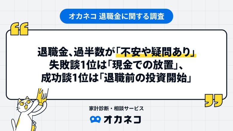 退職金、過半数が「不安や疑問あり」、失敗談1位は「現金での放置」、成功談1位は「退職前の投資開始」