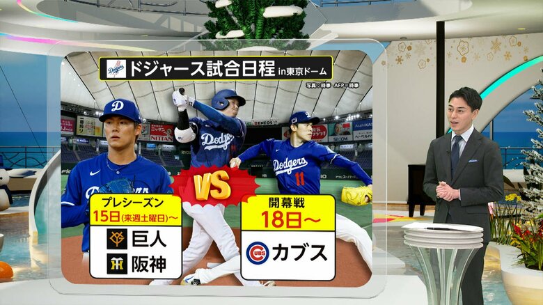 【解説】ドジャース侍トリオ…大谷翔平左手かばうも強いスイングでき順調　山本由伸2回以降は“完璧”…佐々木朗希は球速戻る｜FNNプライムオンライン