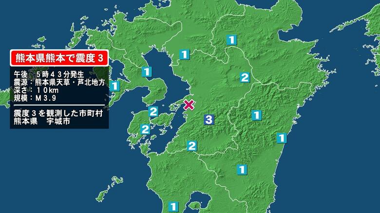 熊本県で最大震度3の地震　熊本県・宇城市｜FNNプライムオンライン
