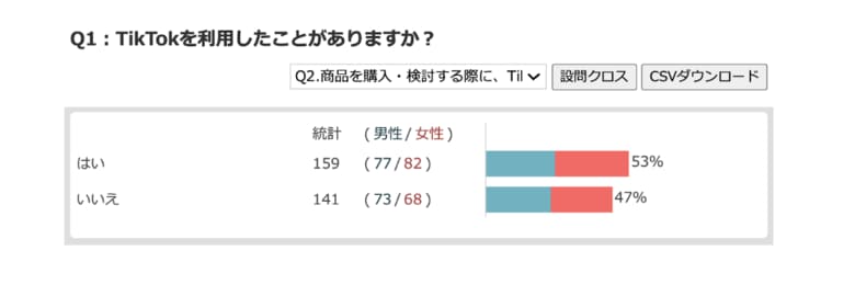 TikTokは「検索プラットフォーム」として定着へ