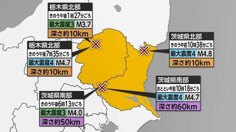 「東京で震度6超える恐れも」関東で頻発する地震は“首都直下型”の前兆!? 備えるべきポイントとは｜FNNプライムオンライン