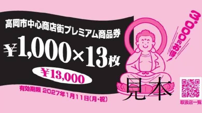 1万円が1万3千円に、高岡市中心商店街の「プレミアム商品券」今年も登場　2500冊限定｜FNNプライムオンライン