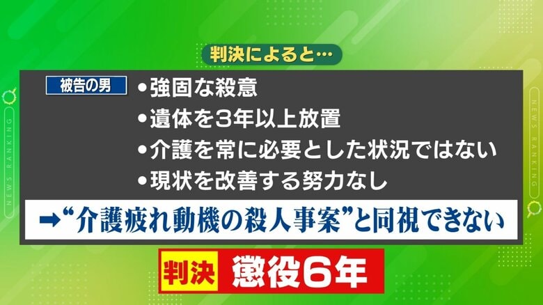 母親は「演技性パーソナリティ障害」…ヤングケアラーだった男が母親を殺害「懲役6年」判決の背景【愛知発】｜FNNプライムオンライン