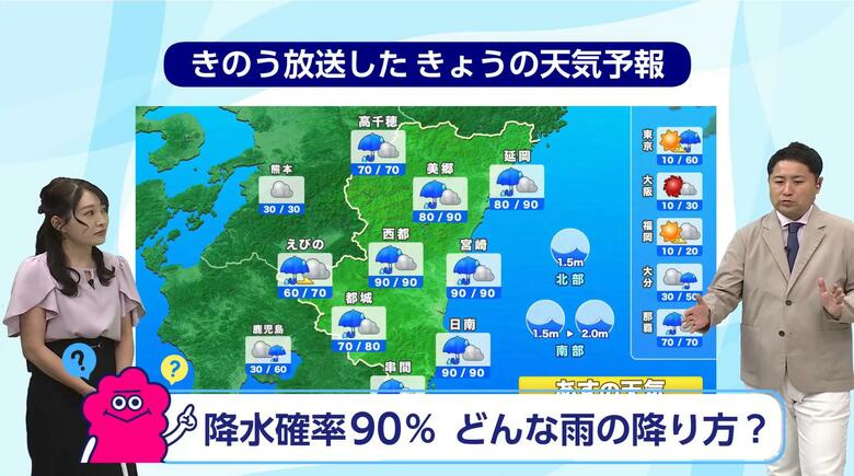 降水確率が高い＝「雨脚が強い」「長い時間降る」「広い範囲で降る」ではない　降水確率の意味を気象予報士が解説｜FNNプライムオンライン