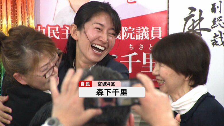 自民・森下千里氏は宮城県に移住して5年…大物相手に下克上　北海道11区は中川紘一氏当選確実…12年ぶりに自民が議席奪還｜FNNプライムオンライン